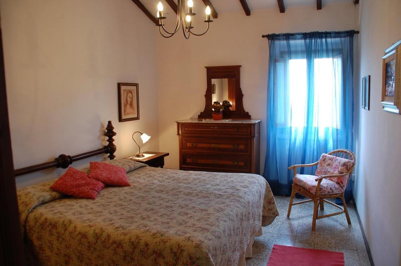 Due Piani Villa Barberino Val d'Elsa ห้อง รูปภาพ