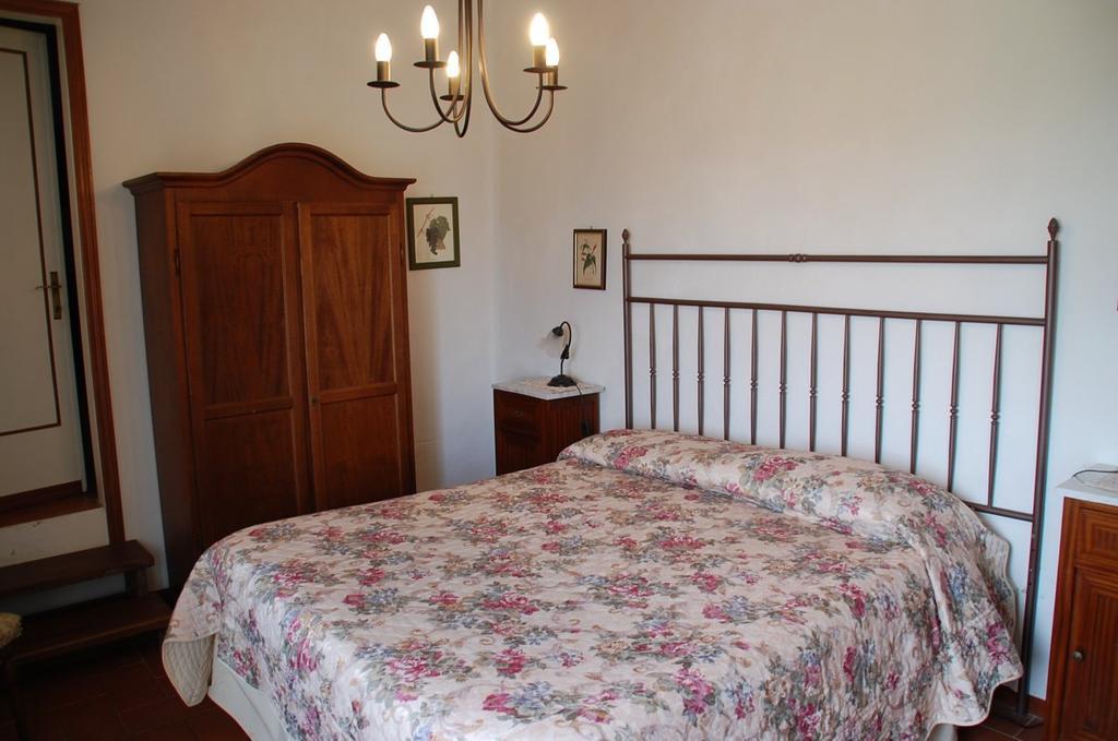 Due Piani Villa Barberino Val d'Elsa ห้อง รูปภาพ